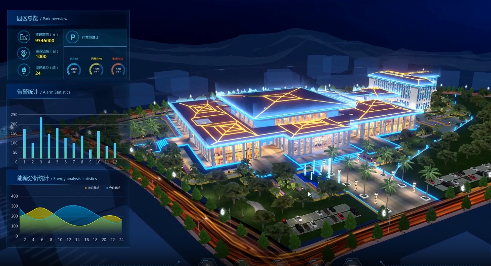 智慧園區(qū)安防系統(tǒng)