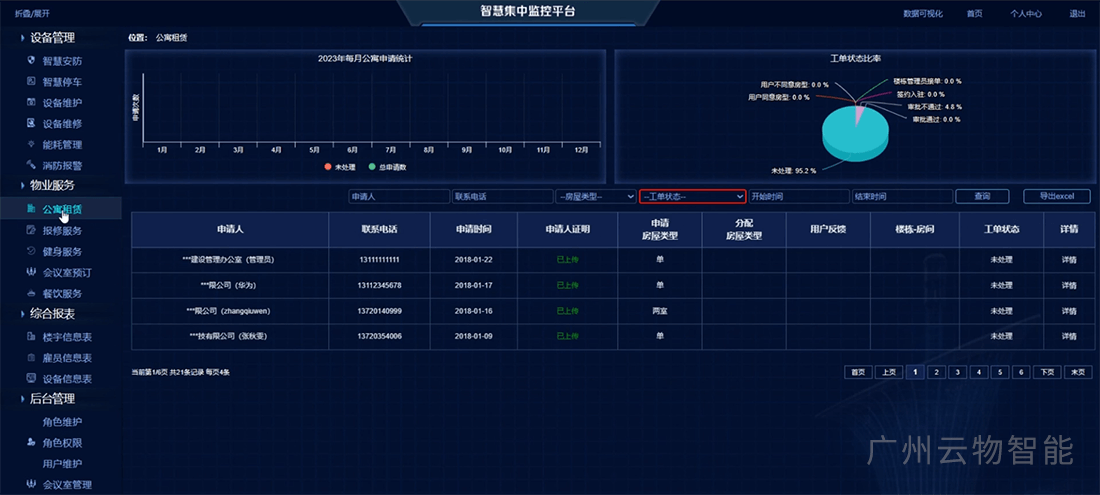 智慧物業(yè)管理系統(tǒng)